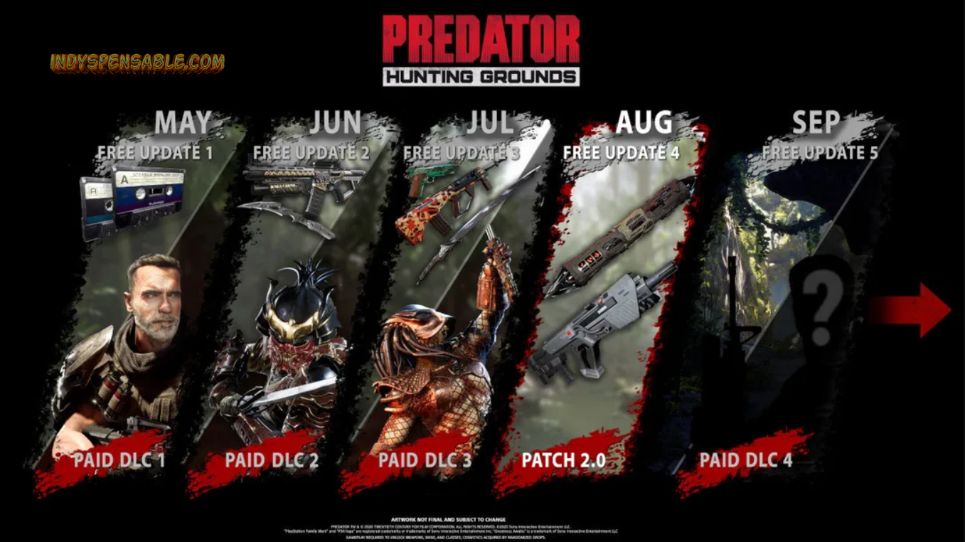 Strategi dan Tips untuk Menguasai Predator: Hunting Grounds